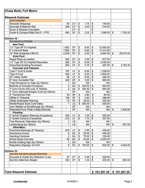 construction staking cost